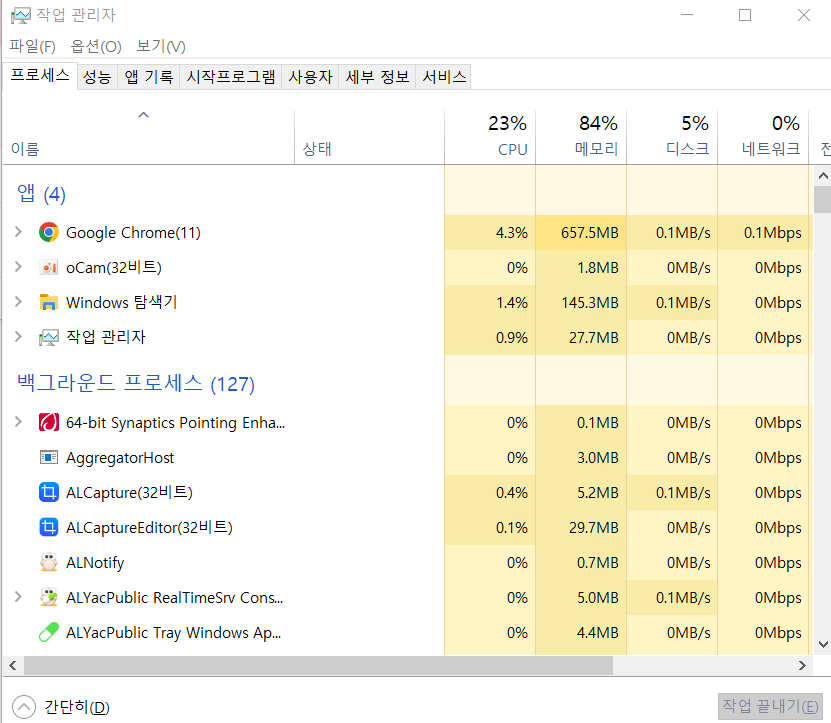 컴퓨터가 느려질 때 메모리 사용량을 점검해야 하는 이유 1 image 18